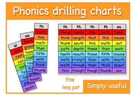Phonics Drilling